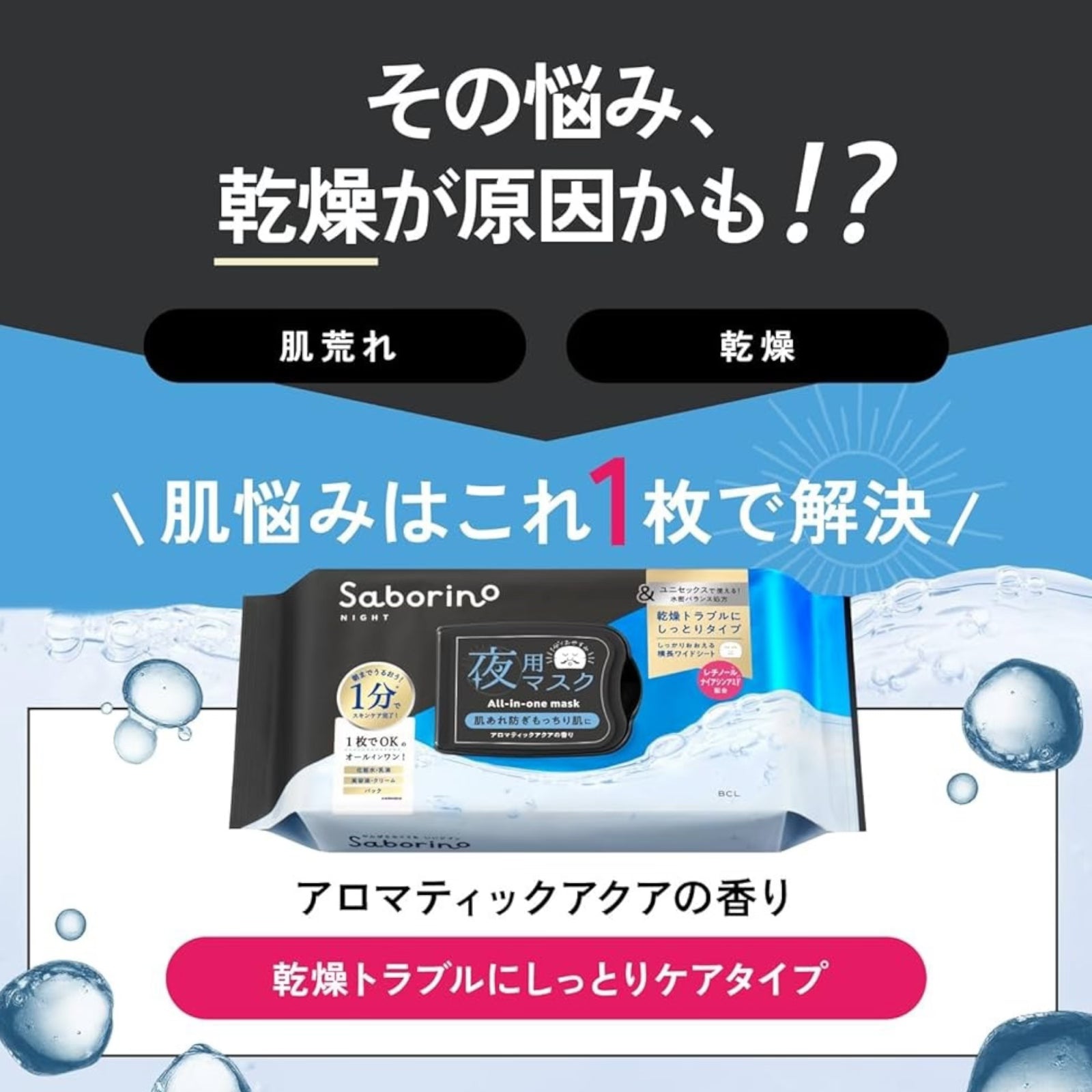 Saborino Night Face Mask (Unisex Aromatic Aqua) (32 Sheets)