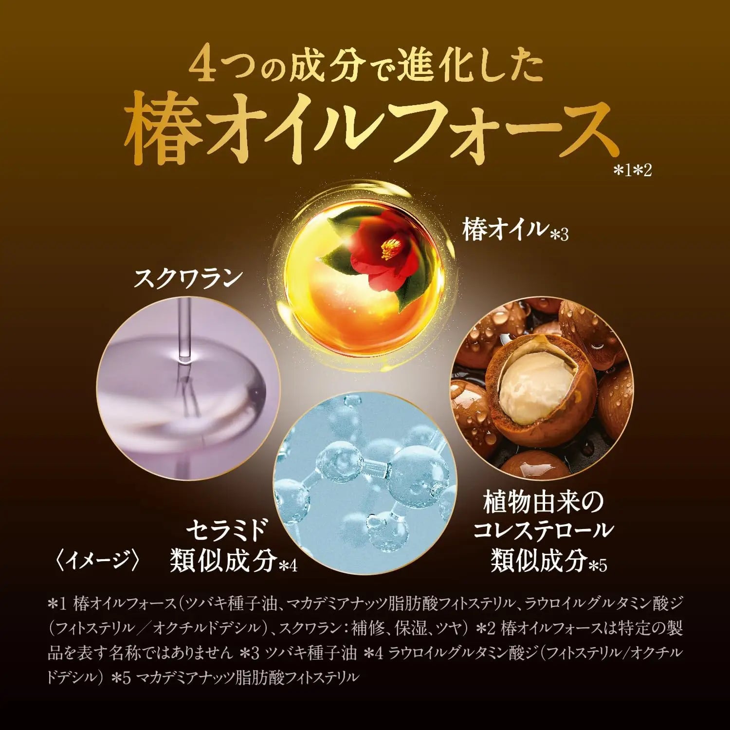 Tsubaki Premium (Repair) Set (450ml Each)