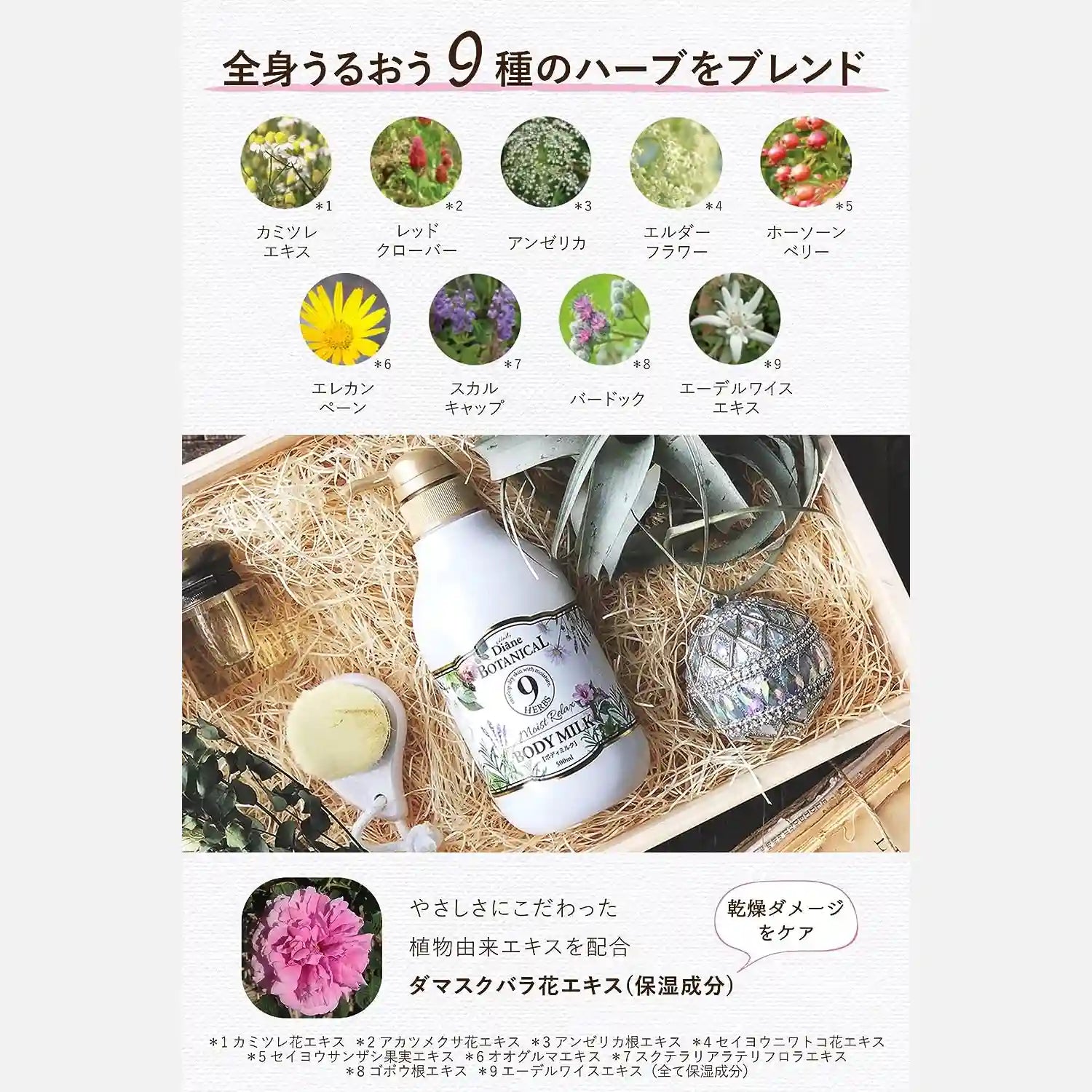 Diane Botanical Deep Moist Body Milk Citrus Herb 500ml - Buy Me Japan