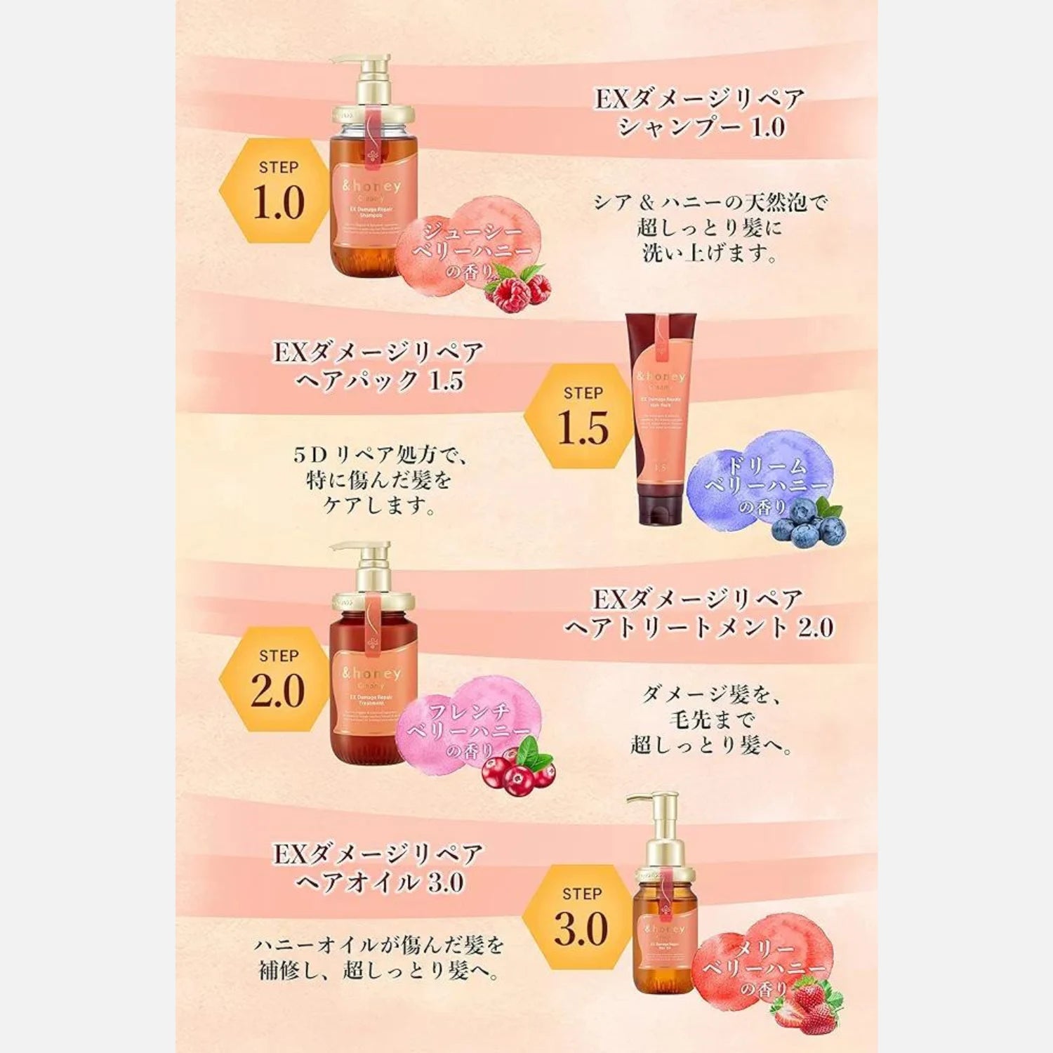 & Honey EX Damage Repair Hair Mask 130g - Buy Me Japan