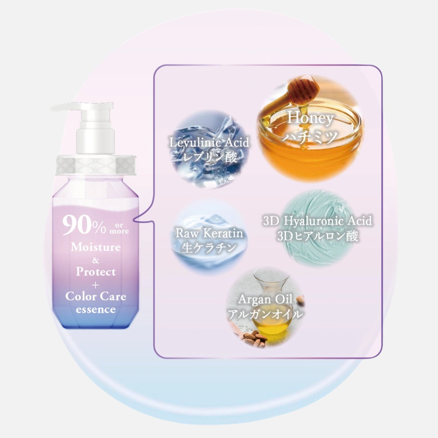 & Honey Color Control Repair Shampoo, Treatment & Hair Oil Set (440ml Each + 100ml)