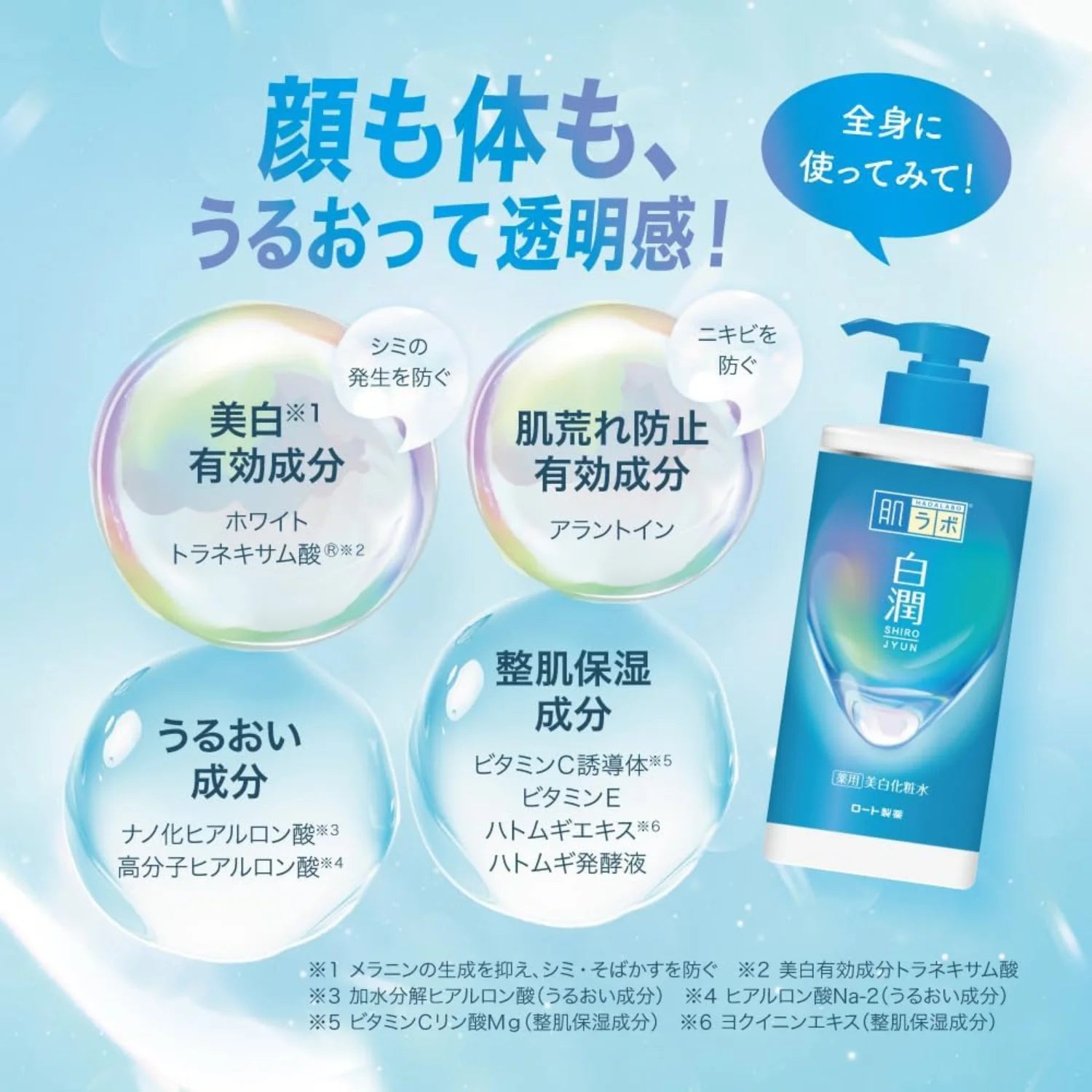 Hada Labo Brightening Body Lotion Moist/Rich Moist 400ml