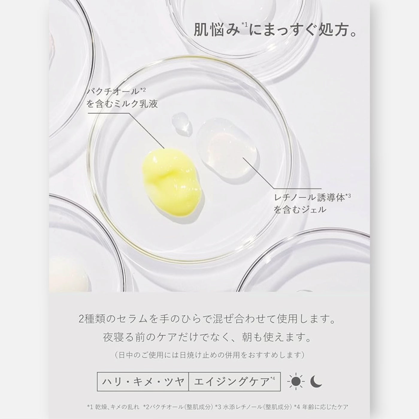 Shimbi Method Derma Serum Bakuchiol 1% Retinol Derivative 30ml