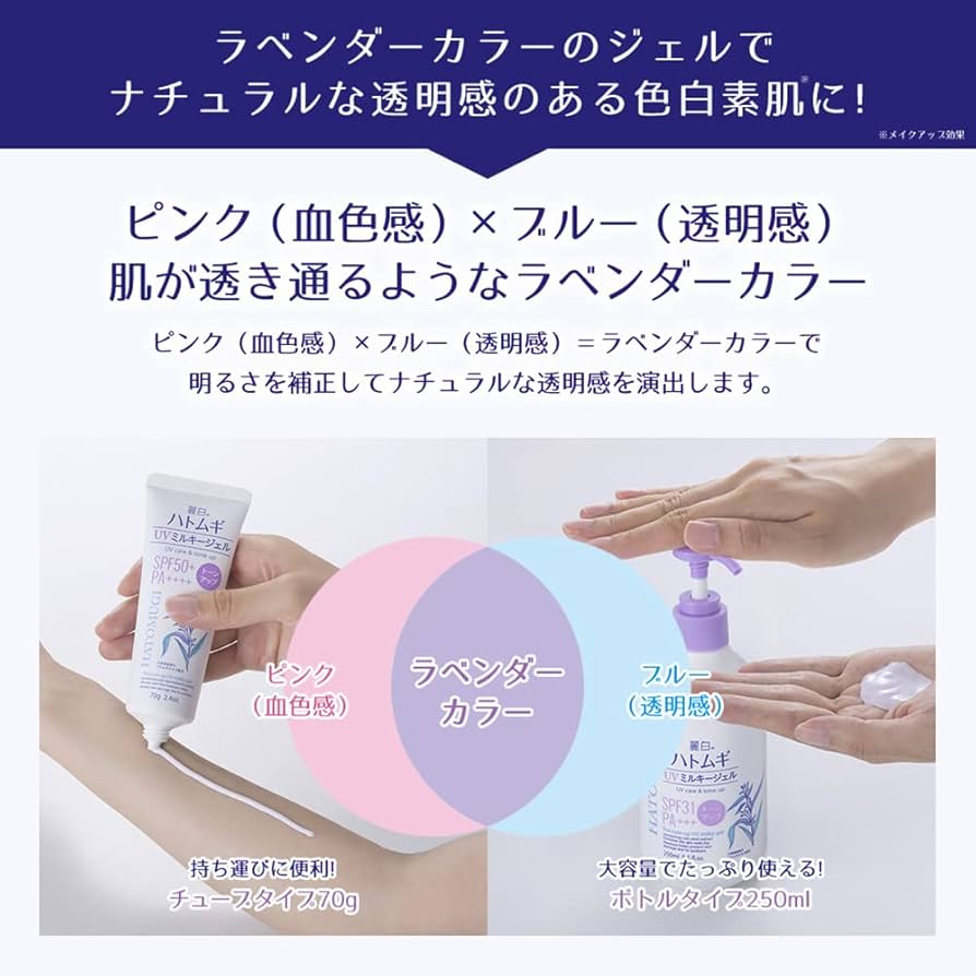 Reihaku Hatomugi Moisturizing Tone UP UV Milky Gel SPF 31 PA+++ 250g