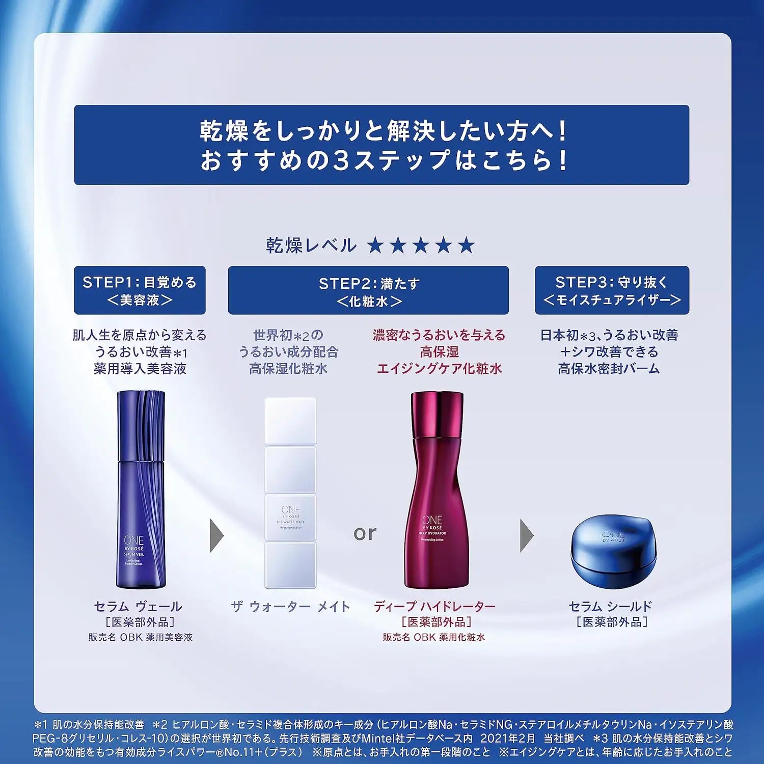 One by Kose Serum Shield 40g