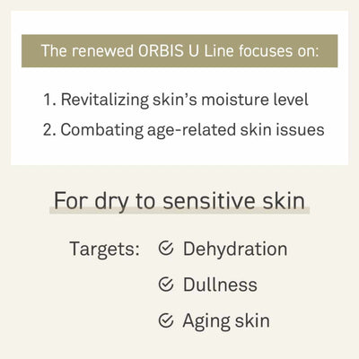 Orbis u Essence Lotion 180ml - Buy Me Japan