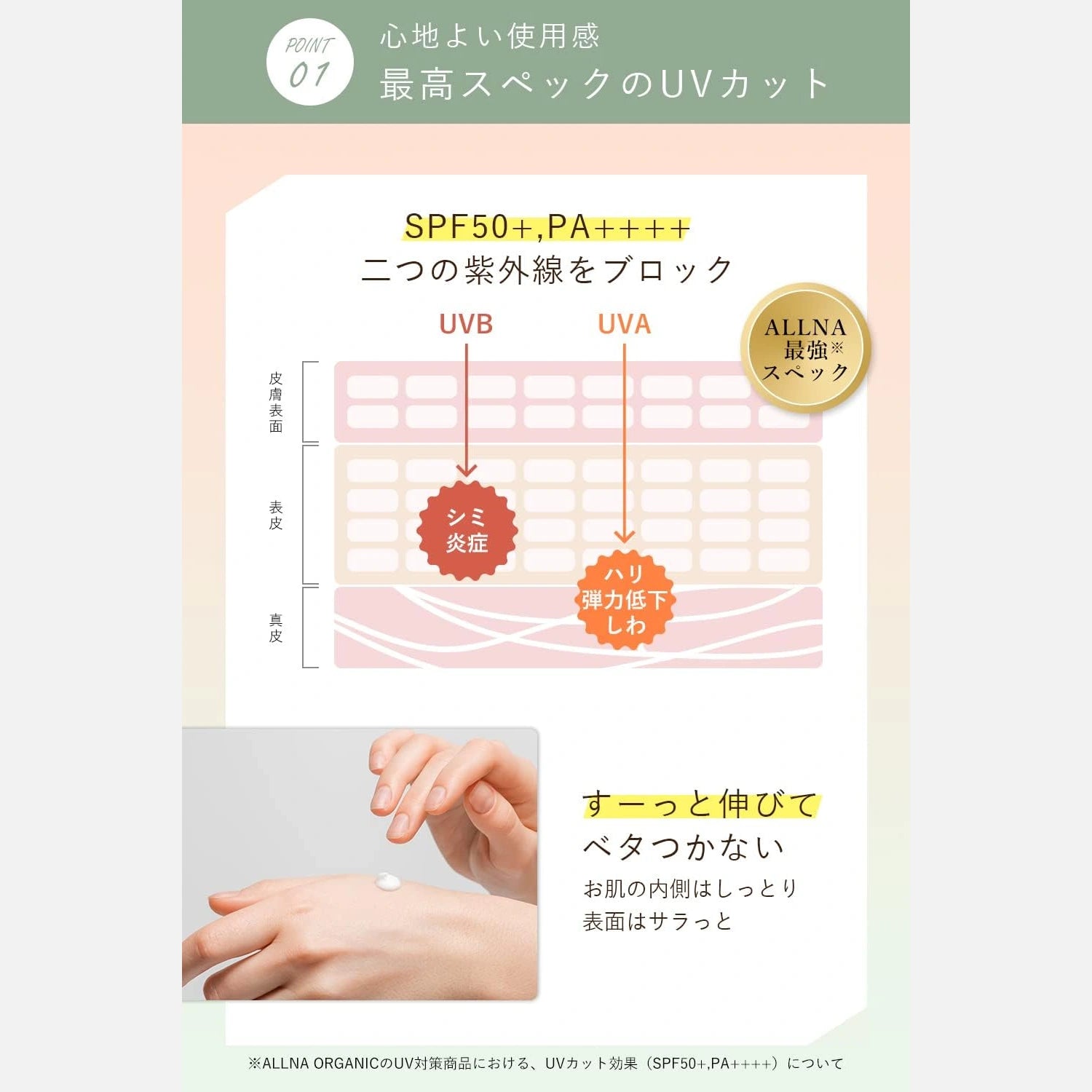 Allna Organic Sunscreen SPF50+/PA++++ 50g - Buy Me Japan