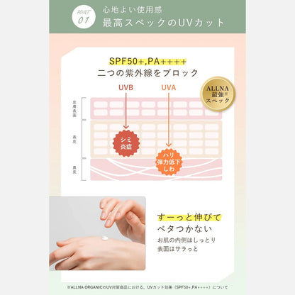 Allna Organic Sunscreen SPF50+/PA++++ 50g - Buy Me Japan