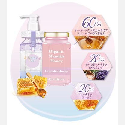 & Honey Color Control Repair Shampoo & Treatment Set (440ml Each)