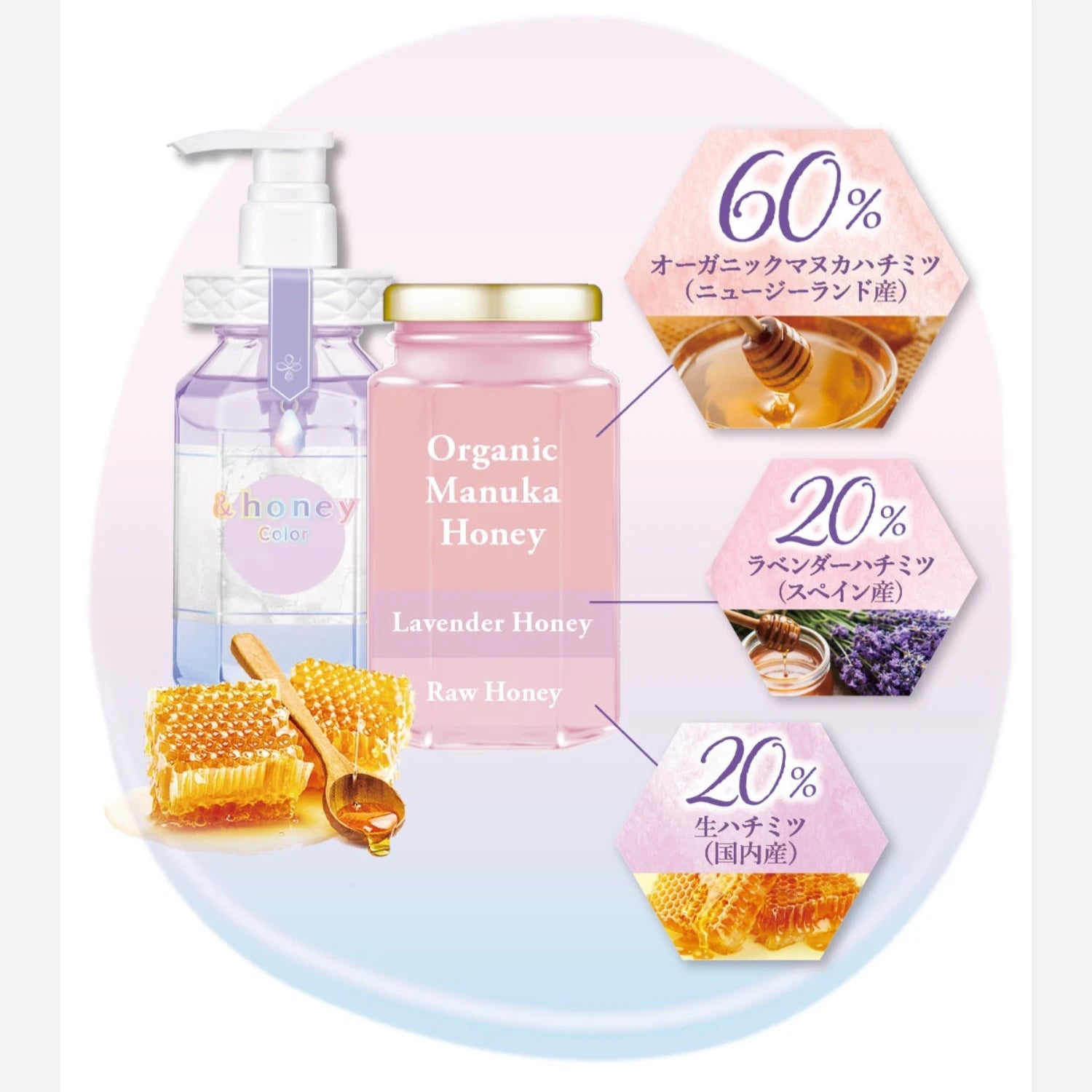 & Honey Color Control Repair Shampoo, Treatment & Hair Oil Set (440ml Each + 100ml)